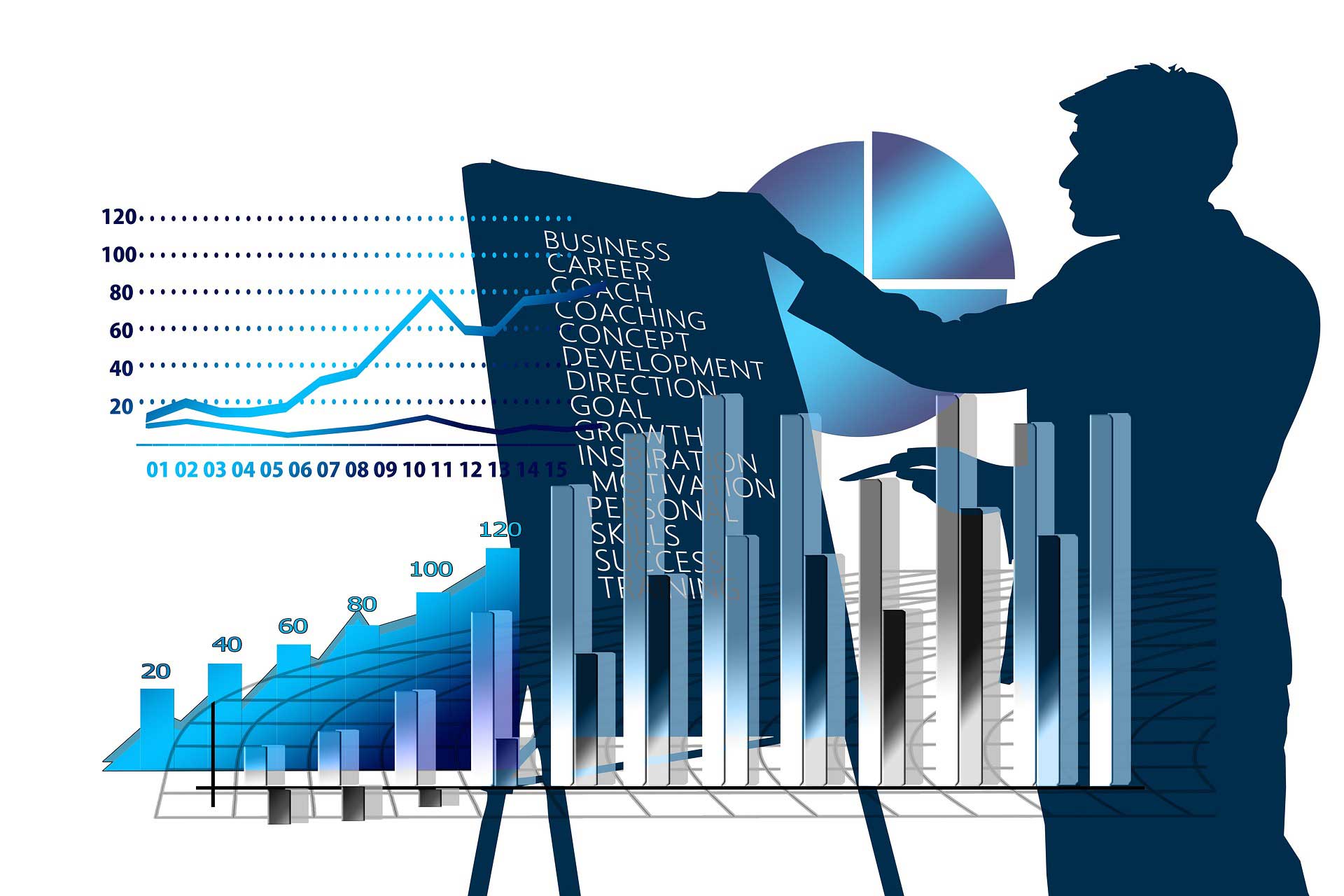 Data and Analytics Consulting to extract insights from data.